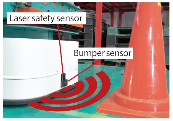 Thorough Safety Measures